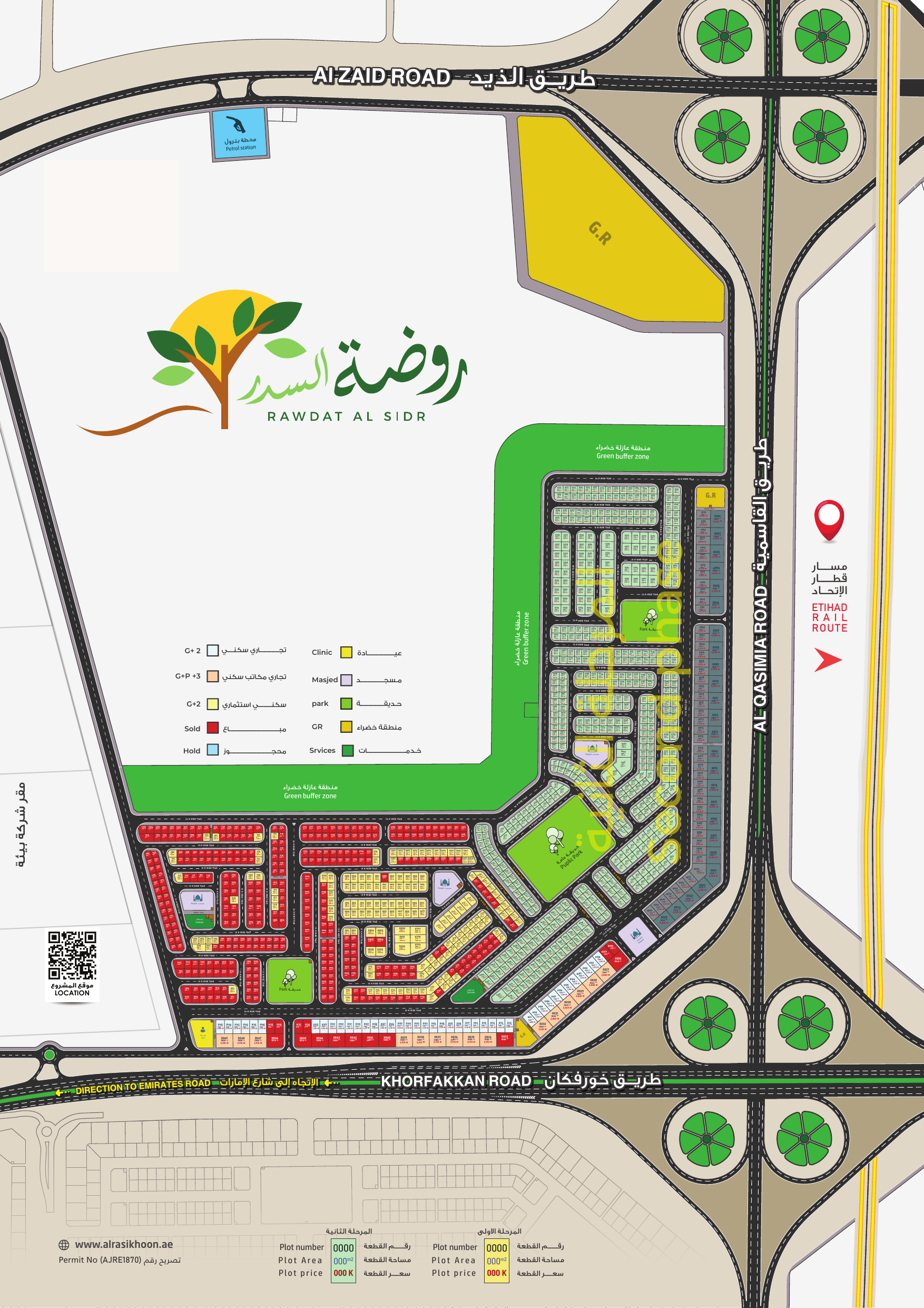 مخطط المشروع